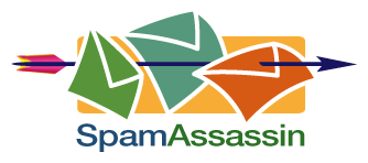 SpamAssassin(tm)